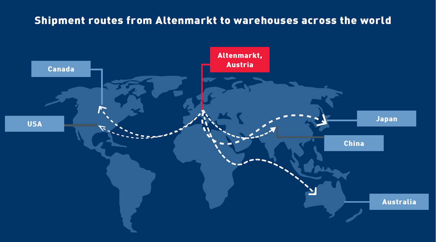The journey of alpine skis from factory to your adventures | Amer Sports